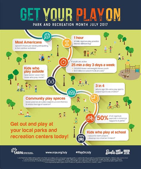 thornton rec center activity guide|city of thornton activity registration.
